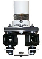 Anti-Vibration Adapters for Pan, Tilt, and Zoom (PTZ) Cameras Anti-Vibration Adapters for Pan, Tilt, and Zoom (PTZ) Cameras